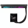 ASUS ROG Strix LC IV 360 ARGB LCD -all-in-one-nestemäinen CPU-jäähdytin, 360 mm, musta