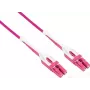 GoodConnections LW-U815LC4 kuitu-patchkaapeli, OM4 Duplex LC/LC Uniboot, LSZH, 15 m, aqua