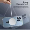 iLike ESR HaloLock -magneettirengas MagSafe-puhelimelle 2 kpl musta