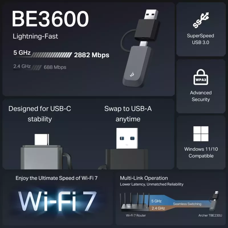 TP-Link Archer TBE230U BE3600 Dual Band Wi-Fi 7 Mini -langaton USB-adapteri
