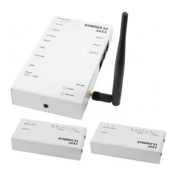 SYNERGY21 LED ohjain 3653 RGB-CCT Master Set