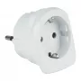 SYNERGY21 LED virtalähde 12V 30W 2,5A IT->D sovitin