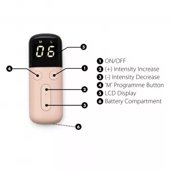 Bodi-Tek BT-ABST-TOP-EU/1.1 Ab Tone & Shape pinkki