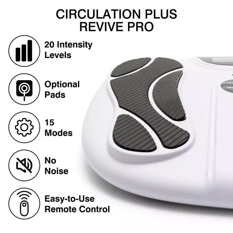 Bodi-Tek BT-CRBO5-EU/1,1 Circulation Plus elektroninen lihasstimulaattori