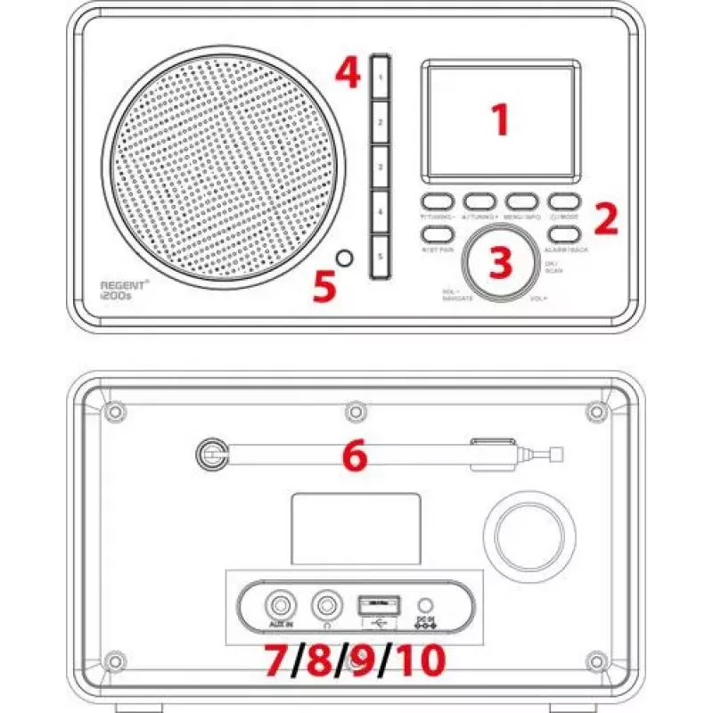 Ferguson Regent i200s internetradio FM/DAB+/Spotify Connect, musta