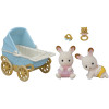 EPOCH Sylvanian Families suklaapupukaksoset lastenvaunuilla