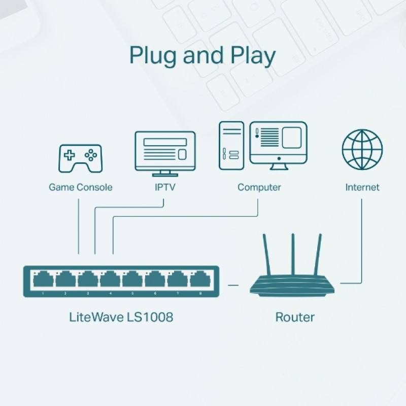 TP-Link TL-LS1008 8-porttinen 10/100Mbps työpöytäverkkokytkin