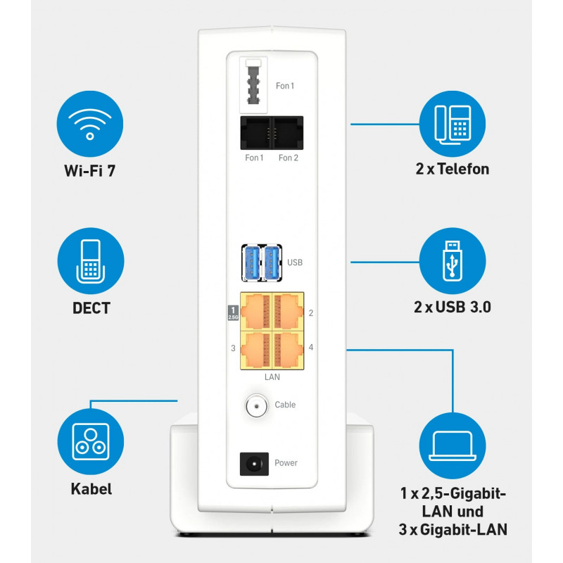 AVM FRITZ!Box 6690 Pro Cable – DOCSIS 3.1 -kaapelimodeemi Wi-Fi 6:lla, 2.5 GbE, Mesh, DECT