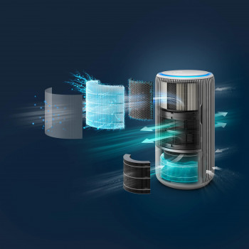 Philips PureProtect Water 3400 AC3420/10 -ilmanpuhdistin, valkoinen