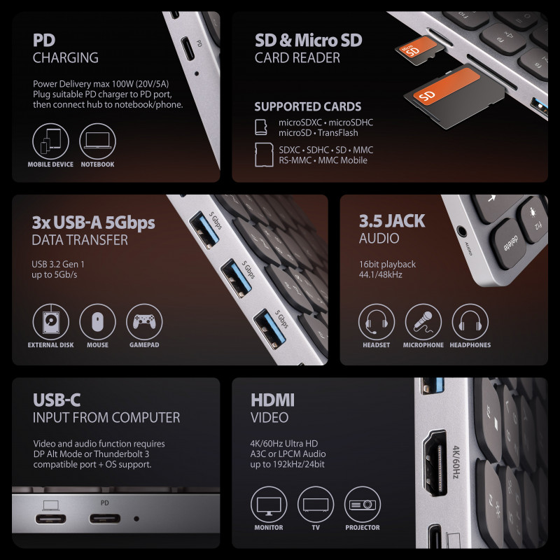 AXAGON HMC-KB-PT USB-C 5Gbps näppäimistö (PT) 9-in-1-keskitin