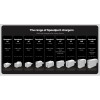 mophie seinälaturi USB-C 35W GaN valkoinen (409917045)