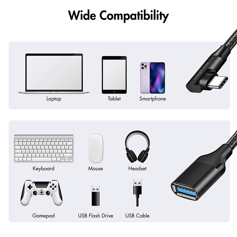 LogiLink CU0100 USB-C - USB-A sovitinjohto, 0,2 m, 10 Gbps, 90° kulma, musta