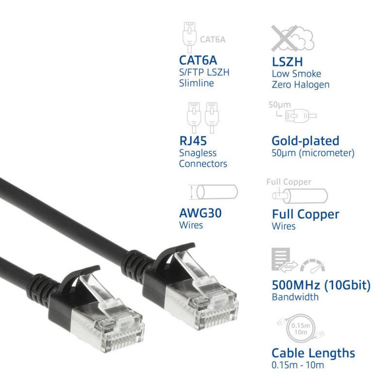 ACT musta 1,5 m LSZH S/FTP CAT6A Slimline -verkkokaapeli snagless RJ45-liittimillä (DB7951)