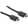 Manhattan HDMI-kaapeli 5 m musta 306133