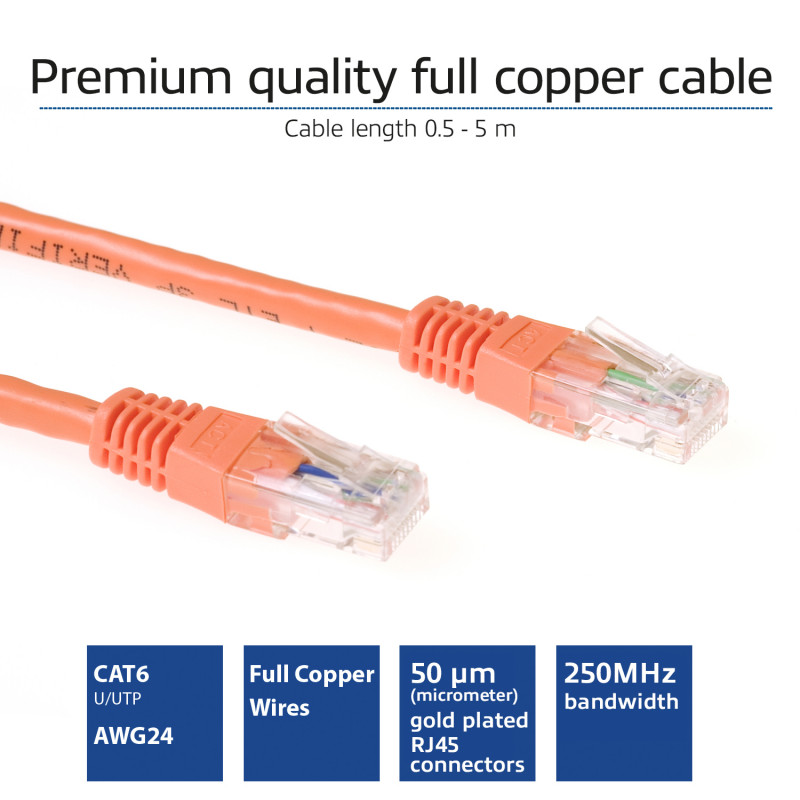 ACT IB1505 Cat6 U/UTP -patchkaapeli, RJ45, 5 m, oranssi