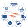 ACT IB1505 Cat6 U/UTP -patchkaapeli, RJ45, 5 m, oranssi