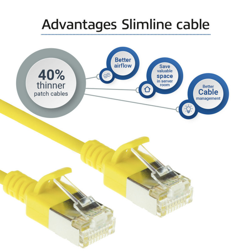ACT DC7830 keltainen 0,15 m LSZH U/FTP CAT6A datacenter slimline patch-kaapeli snagless RJ45