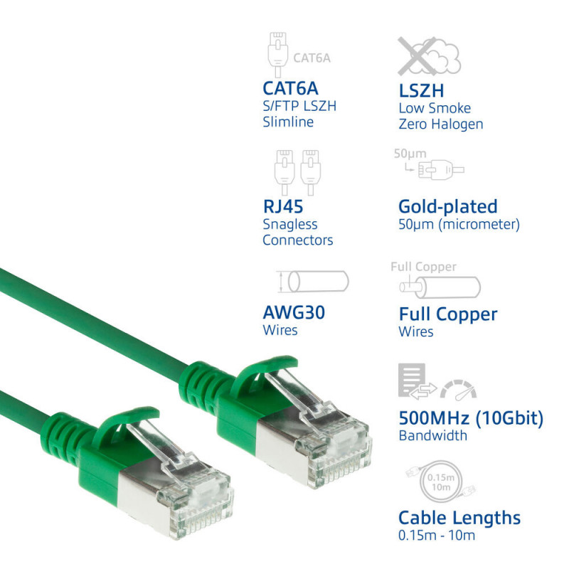 ACT vihreä 2 m LSZH S/FTP CAT6A Slimline -verkkokaapeli snagless RJ45-liittimillä (DB7702)