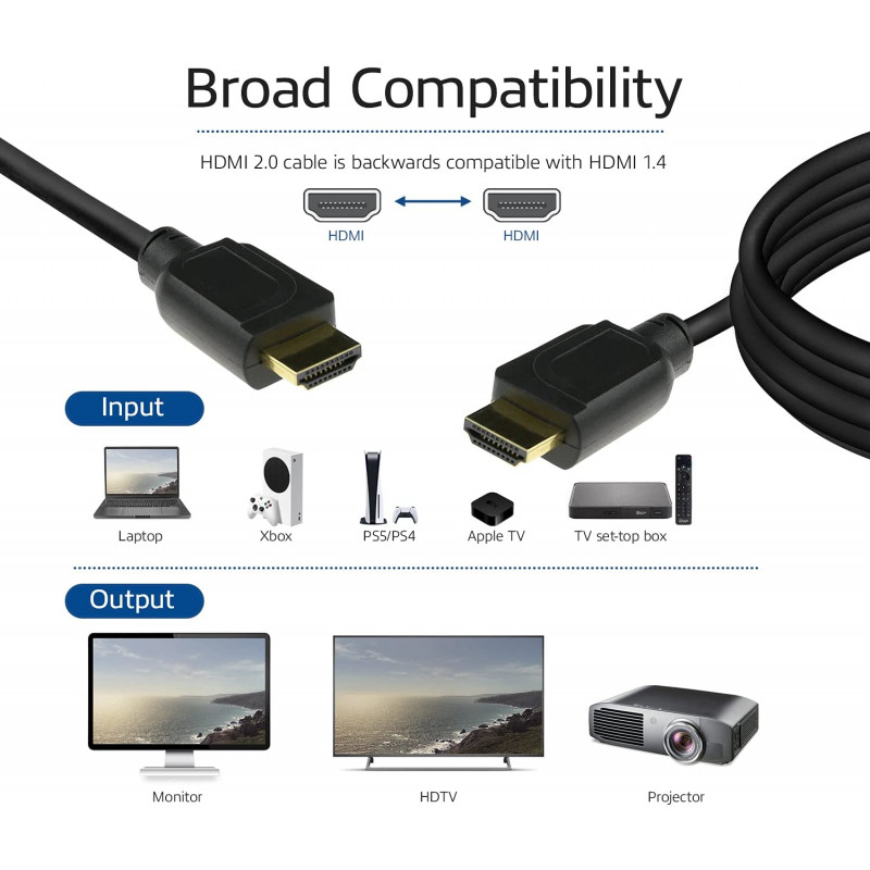 ACT AK3947 HDMI-kaapeli 6,1 m 4K 60 Hz HDR ARC 18 Gbps musta
