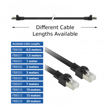 ACT FB8520 20 m S/FTP Cat.7 PUR-patchkaapeli, snagless RJ45, musta