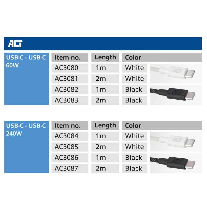 ACT USB 2.0 60W lataus-/datakaapeli USB-C - USB-C, musta, 1 metri (AC3082)