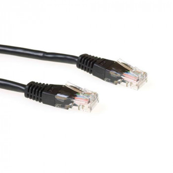 ACT 1,5 m Cat5e U/UTP RJ45 -verkkokaapeli - musta IB5951