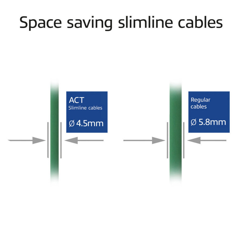ACT vihreä 7 m LSZH S/FTP CAT6A Slimline snagless patchkaapeli RJ45-liittimillä (DB7707)