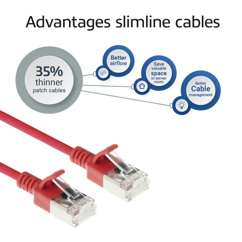 ACT punainen 10 m LSZH S/FTP CAT6A Slimline patchkaapeli RJ45-liittimillä (DB7510)