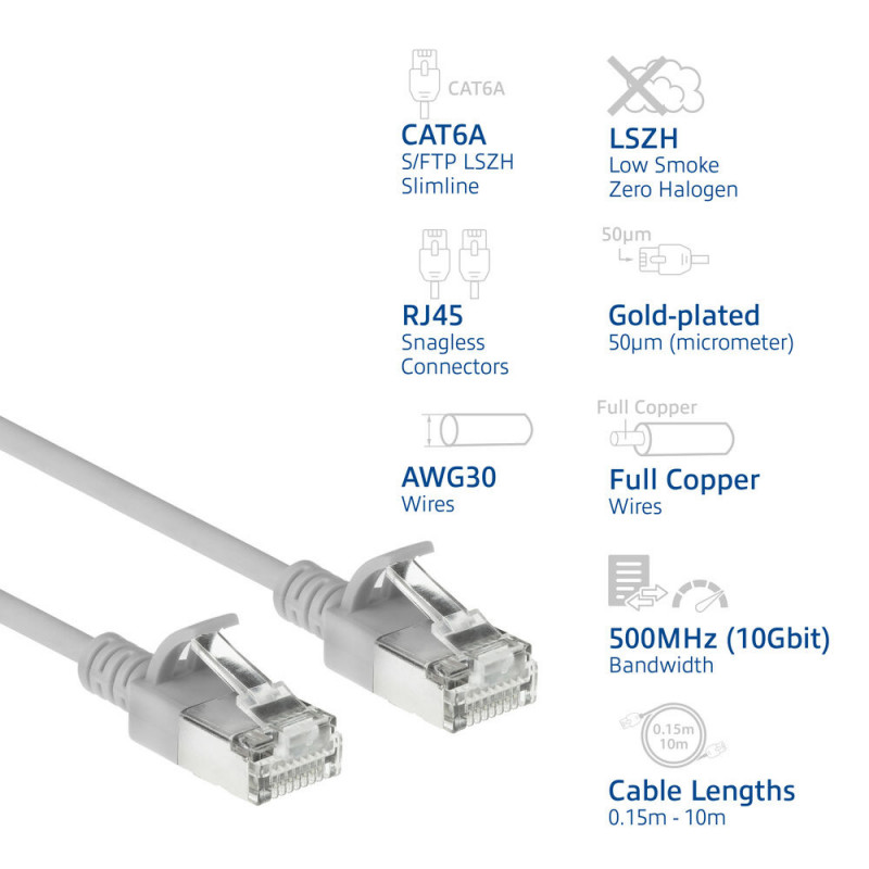 ACT harmaa 3 m LSZH S/FTP CAT6A Slimline -verkkokaapeli Snagless RJ45 (DB7003)