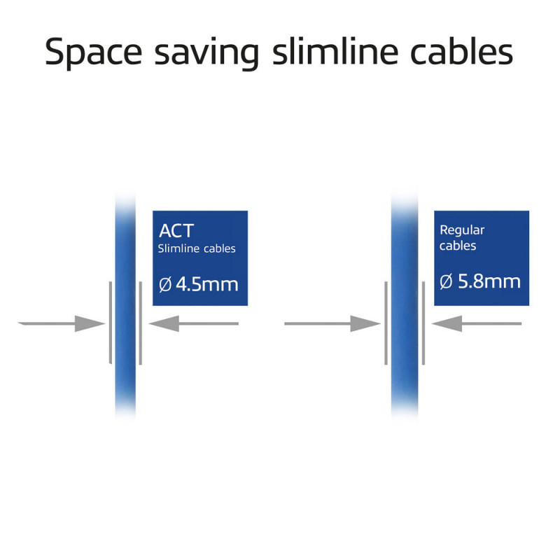 ACT sininen 0,15 m LSZH S/FTP CAT6A Slimline -verkkokaapeli Snagless RJ45-liittimillä (DB7630)