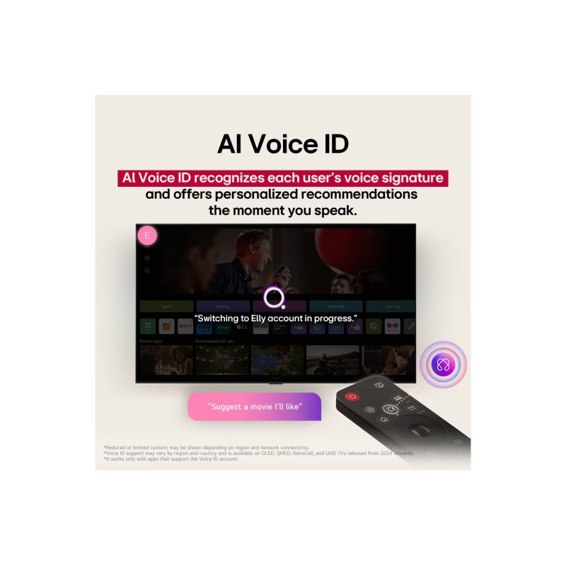 LG 65QNED82A3B 65 tuuman QNED 4K älytelevisio α7 Gen6 AI -prosessorilla