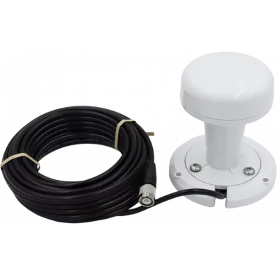 GPS-antennit