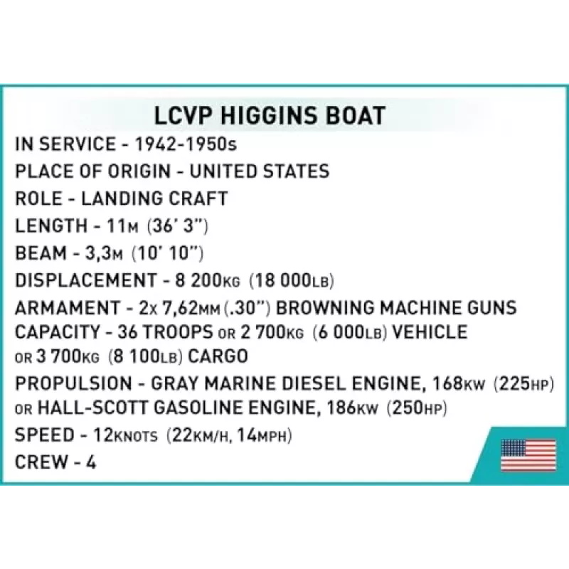 Rakennussarja Cobi LCVP Higgins Boat 715 osaa ikä 8+