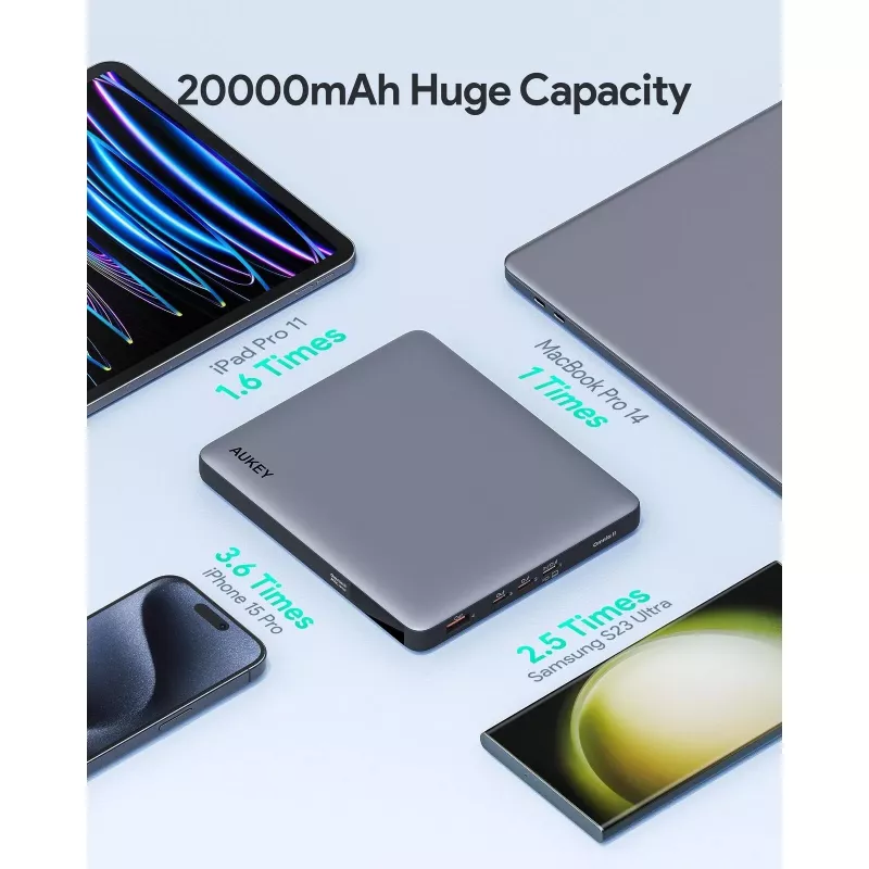 AUKEY Sprint X 20000mAh 100W kannettavan tietokoneen varavirtalähde PD3.0 - harmaa
