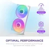 Tuuletin NZXT RF-U28HF-W1 140mm 2000 kierr./min 98.61 CFM valkoinen