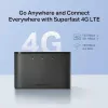 Mercusys 4G LTE mobiili Wi-Fi