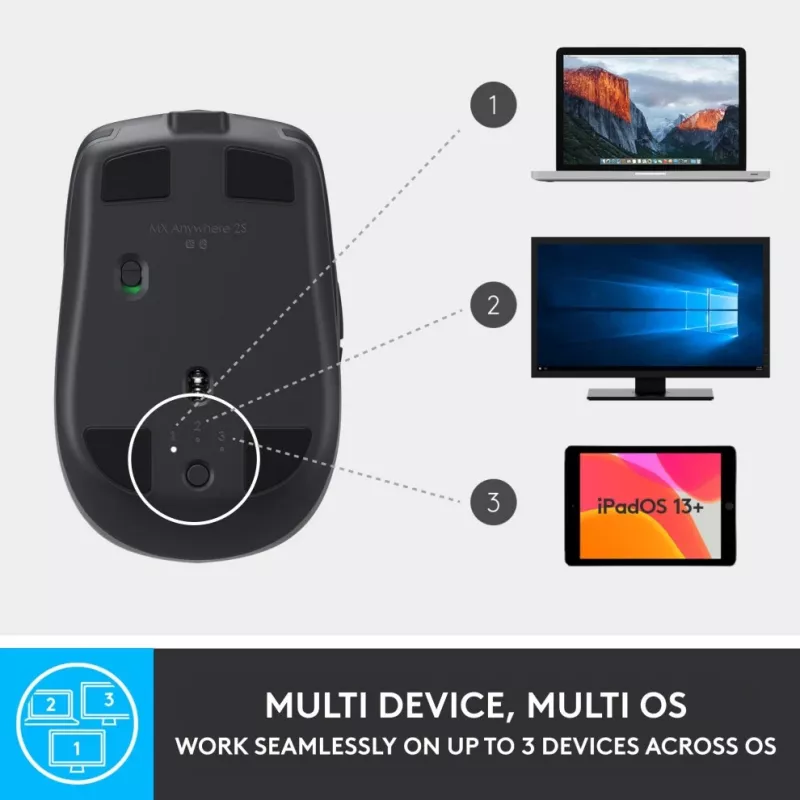 MX Anywhere 2S langaton hiiri/grafiitti - BT - N/A