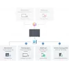 Synology DiskStation DS1525+ NAS-tallennuspalvelin Ryzen Embedded V1500B 8 GB DDR4 0 TB musta