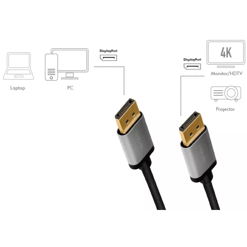 DisplayPort-kaapeli LogiLink CDA0101 2 m musta harmaa
