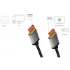 LogiLink CDA0106 DisplayPort-kaapeli musta harmaa 3 M