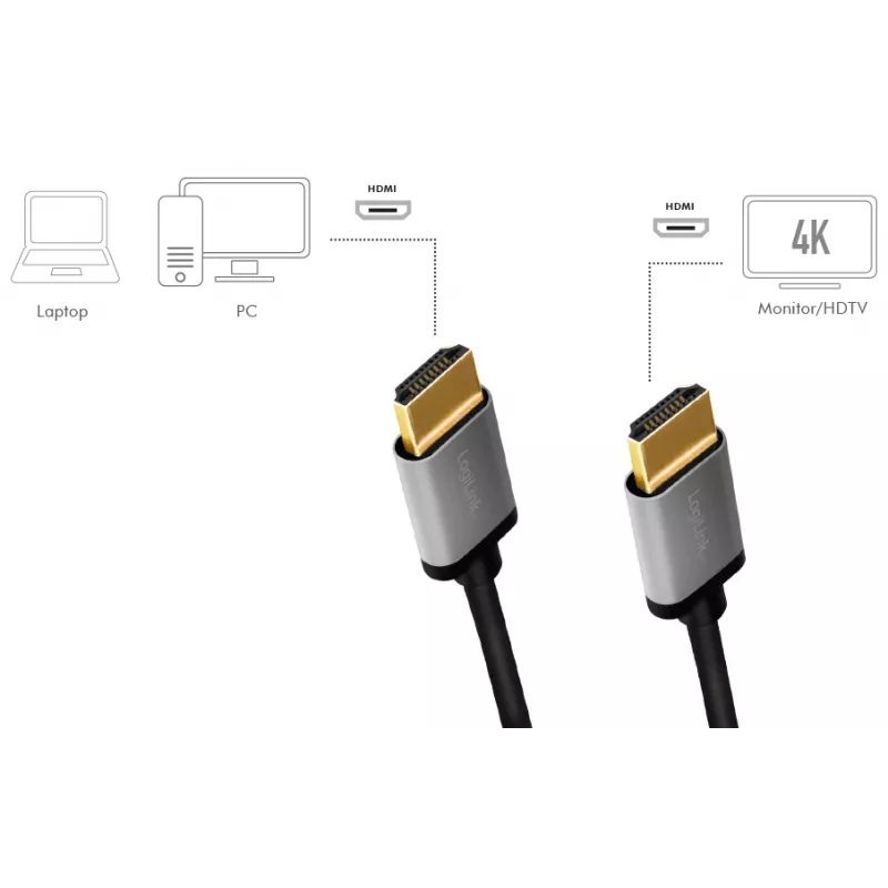 LogiLink CHA0101 HDMI-AV-kaapeli musta-harmaa 2 m HDMI-HDMI-urosliitin