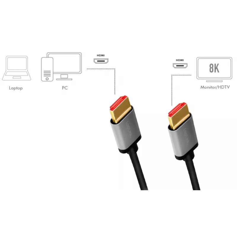 HDMI-kaapeli LogiLink CHA0106 3 m