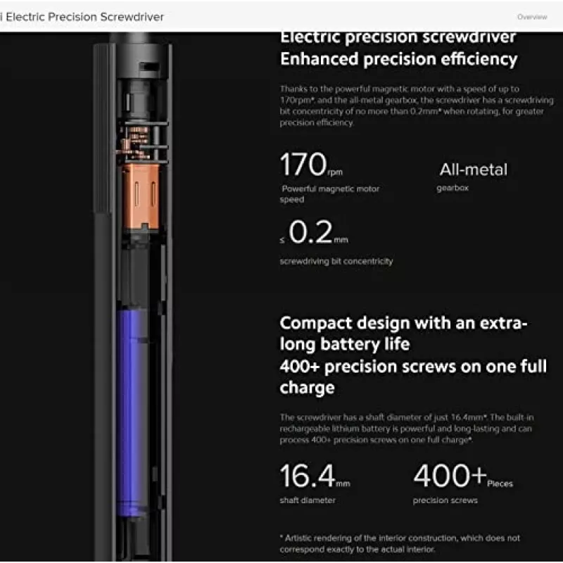 Sarja Xiaomi MJDDLSD003QW 170 RPM harmaa