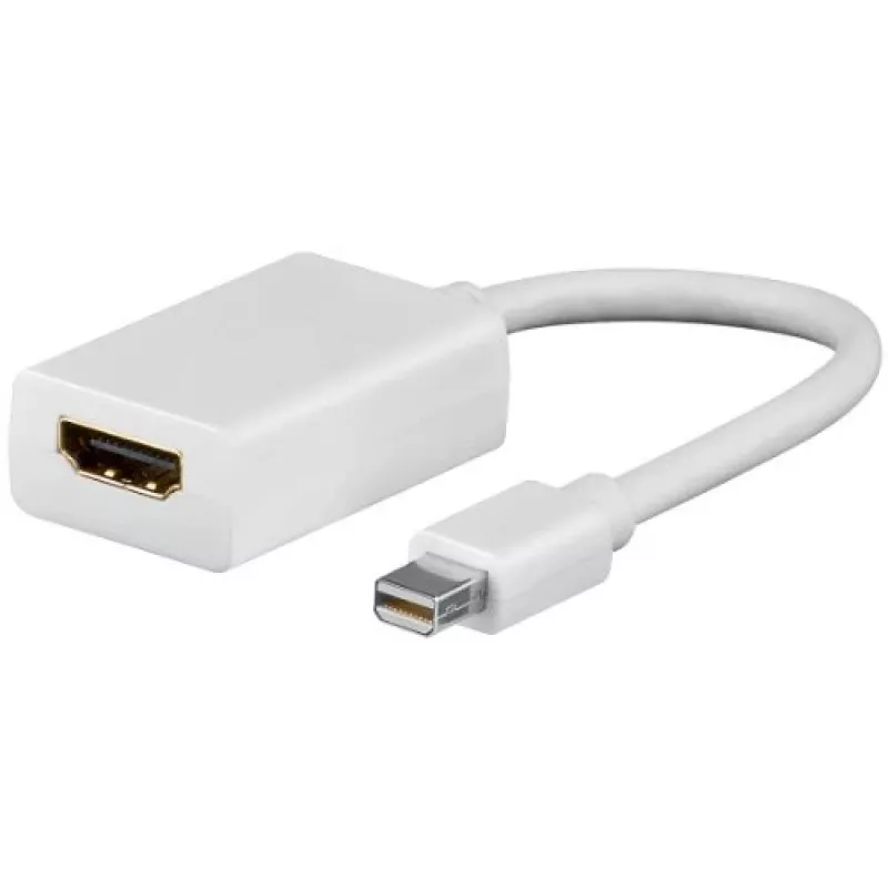 Goobay Mini DisplayPort–HDMI-adapterikaapeli 1.1, 0,1 m, valkoinen (51729)