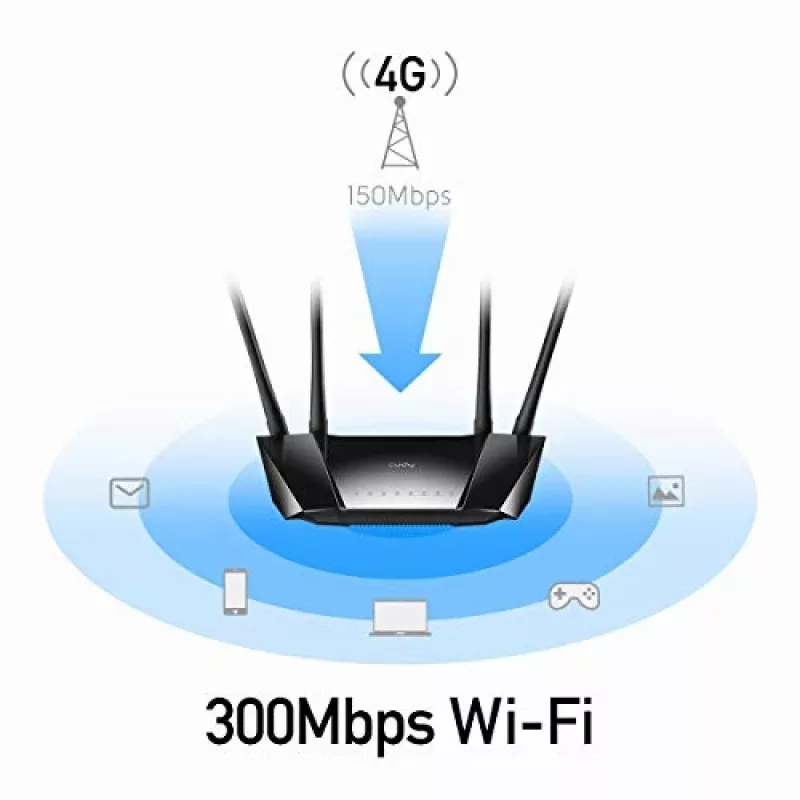 Cudy LT400 langaton reititin Fast Ethernet single-band (2.4 GHz) 4G musta