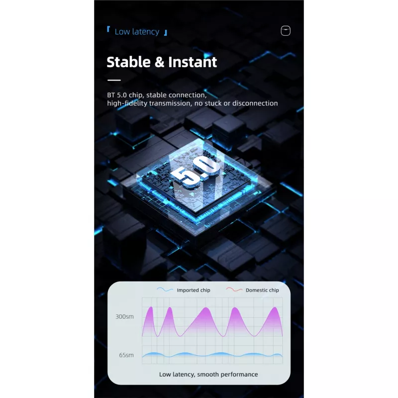 USAMS kuulokkeet Bluetooth 5.0 TWS IAseries langattomat musta/musta BHUIA01 (US-IA04)