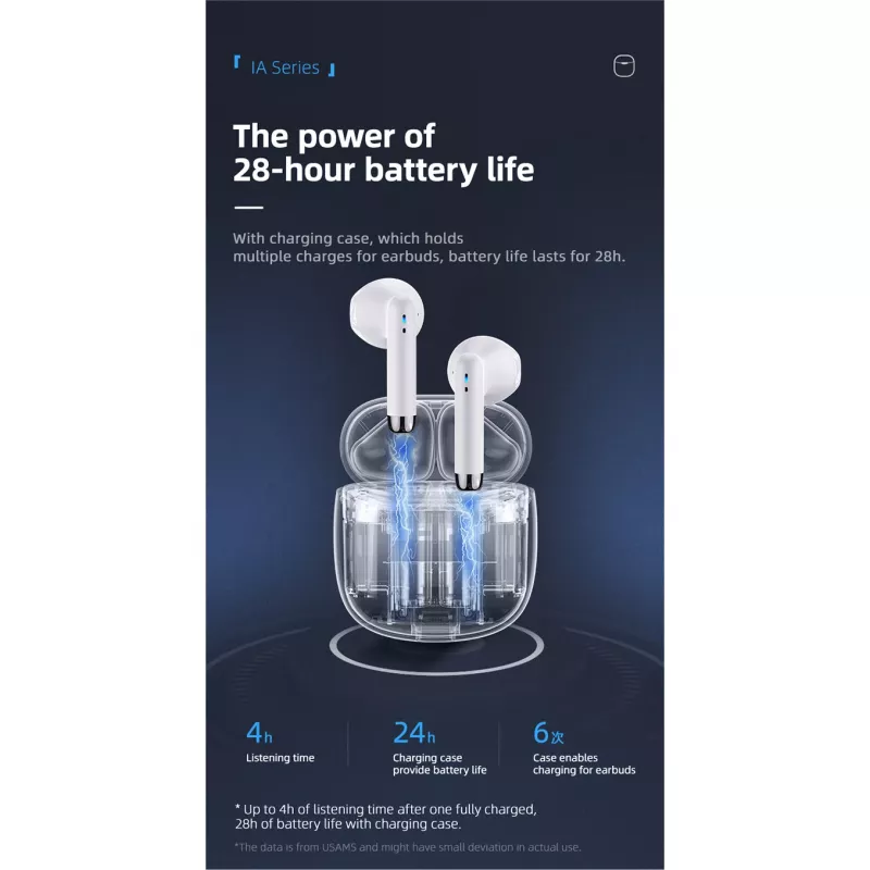 USAMS kuulokkeet Bluetooth 5.0 TWS IAseries langattomat musta/musta BHUIA01 (US-IA04)