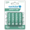 Uudelleenladattavat NiMH-akut everActive EVHRL6-1100 1,2 V 1100 mAh — 4 kpl, sylinterimäinen