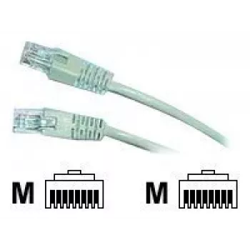 Cablexpert Cat5e verkkokaapeli RJ45 harmaa 10 m