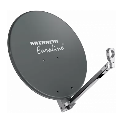 Satelliittiantennit